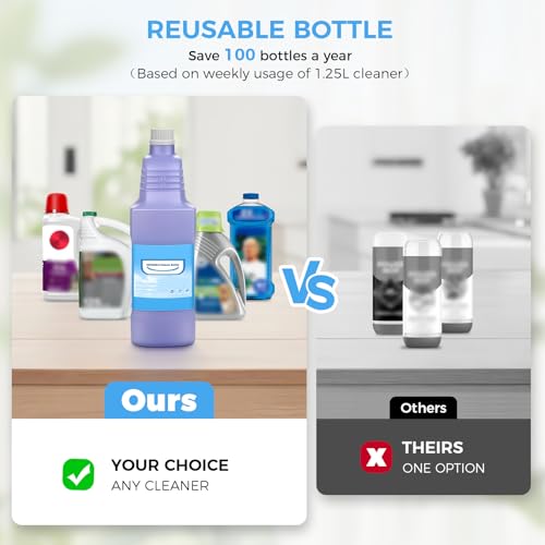 DrFlito Upgraded Refillable Bottle for Swiffer® Wet Jet™ Mop – 1250ml /42.3 FL OZ, Leak-Proof HDPE Solution Refill Bottle with 8 Silicone Gaskets & 1 Funnel,Easy Install for Use with Any Cleaning Solution - Image 5
