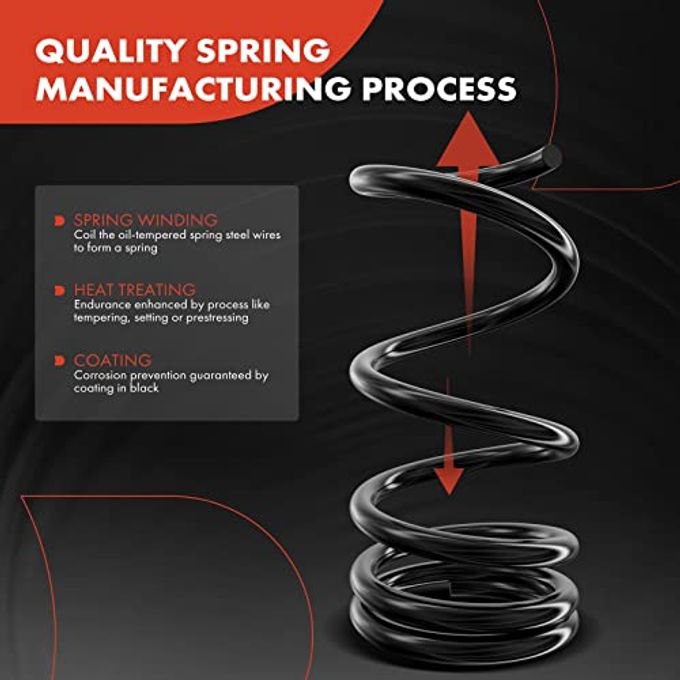 A-Premium 2Pcs Rear Left And Right Suspension Coil Spring Set Compatible With Buick Rendezvous 2002-2007 & Pontiac Aztek 2001-2005, Constant Rate Spring, Replace# 10412897, 10412898 - Image 2