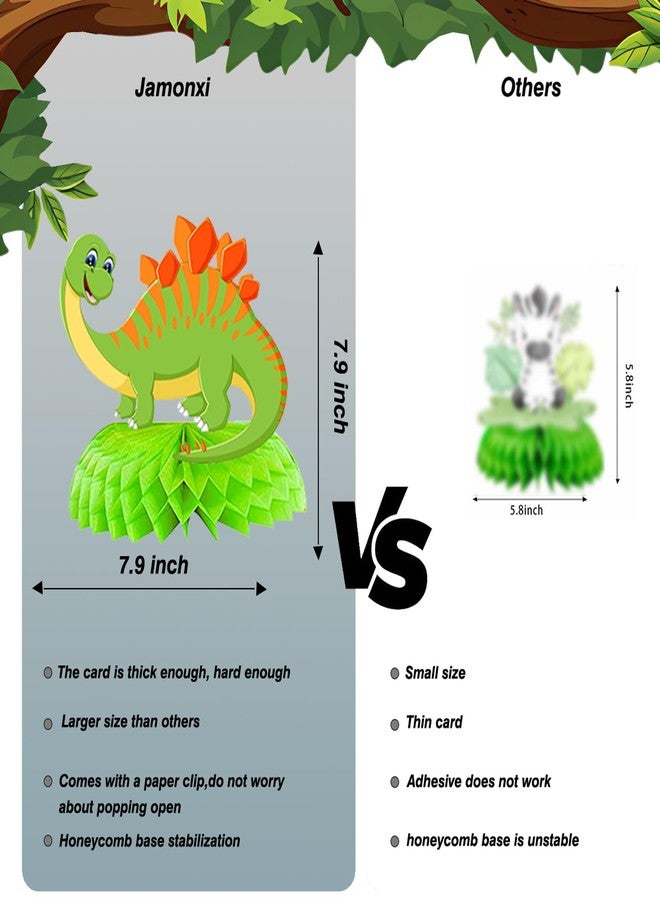Jamonxi Dinosaur Birthday Party Decorations for 1 2 3 4 5 Year Old Boy, Dinosaur Theme Birthday Party Decor Supplies for Girl, Honeycomb Centerpiece Table Decorations Colorful and Easy to Assemble - Image 2