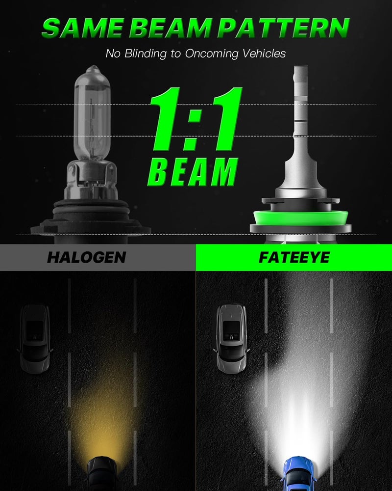 FateEye H11 9005 LED Light Bulbs 40000LM 6500K High Beam Low Beam Bulb LED Fog Light Kit, 1:1 Size, Plug and Play, Fog Bulbs - Image 4