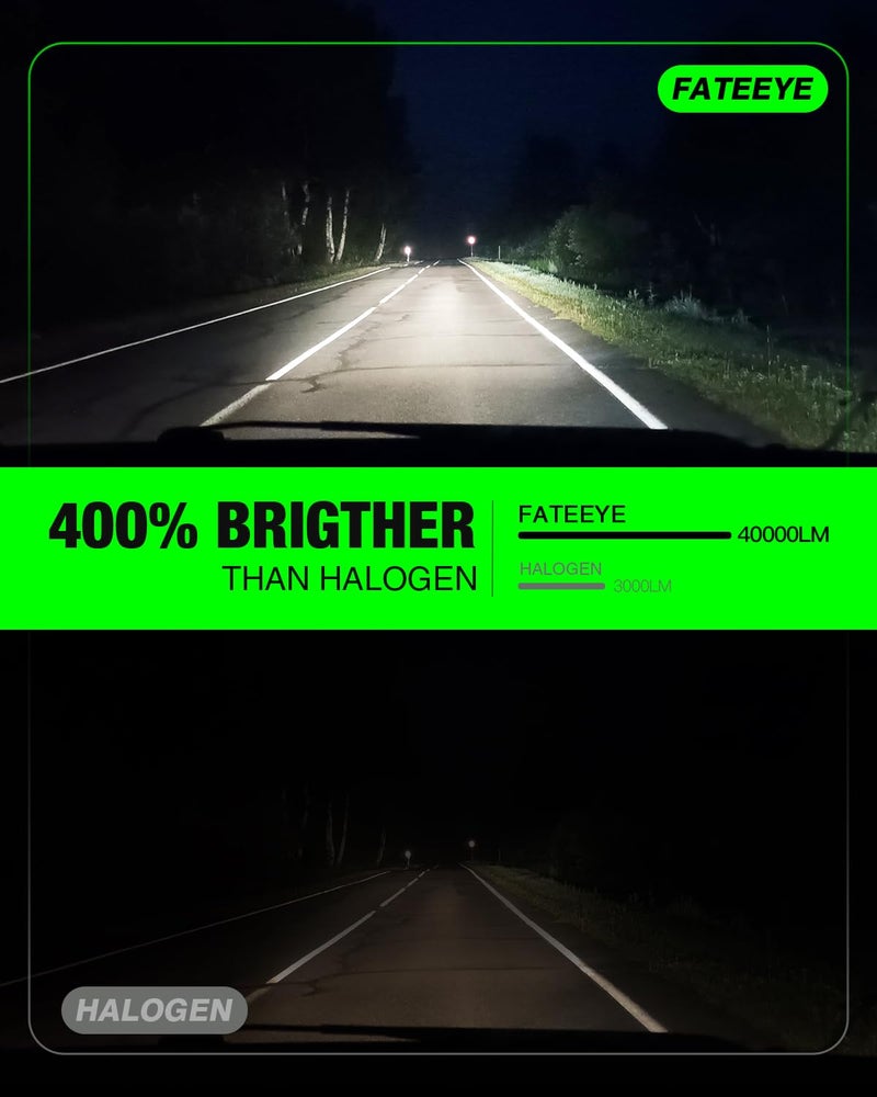 FateEye H11 9005 LED Light Bulbs 40000LM 6500K High Beam Low Beam Bulb LED Fog Light Kit, 1:1 Size, Plug and Play, Fog Bulbs - Image 2