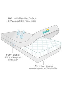 Zippered Crib Mattress Protector - Waterproof Crib Mattress Encasement, Breathable and Absorbent, 6 Sides Fully Encased Crib Mattress Cover. - pzsku/ZC3FE543CE970FCA60059Z/45/_/1737030770/2fb14080-e42d-4a9f-beec-9bbd0bcf70ae