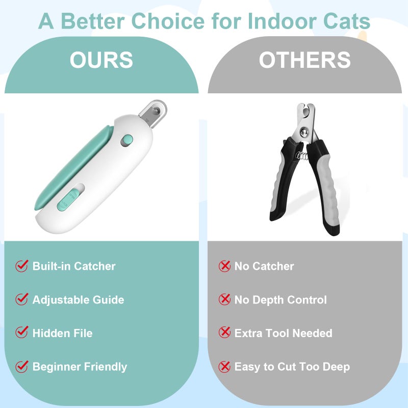 Wanheart Cat Nail Clippers with Debris Catcher & Hidden File, Adjustable Safety Guard Claw Trimmer for Indoor Cats & Kittens, Pet Grooming Tool (Blue) - Image 5