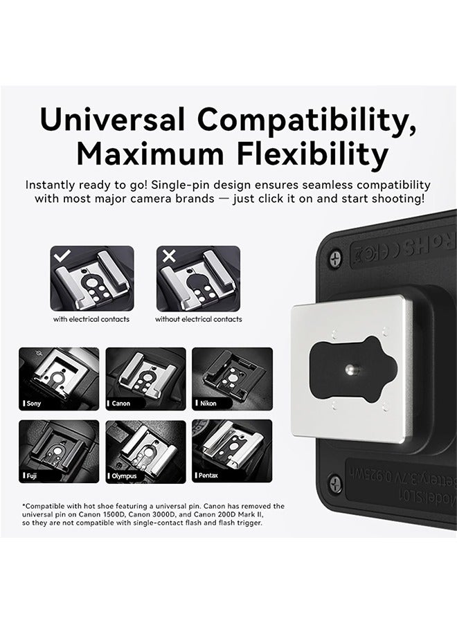 Ulanzi ULANZI SL01 Mini Flash Speedlite, GN8 6500K Camera Flash Light Compatible with Sony Canon Fuji Nikon Panasonic Pentax Olympus Leica Camers Flash, 4 Power Levels Mini Camera Flash NOT for Sony ZV-1F  - Image 4