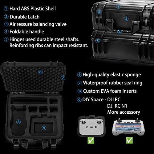 Lekufee Waterproof Hard Case for DJI Mavic Air 2S & 2, Compatible with DJI RC/N1, Case Only - Image 3