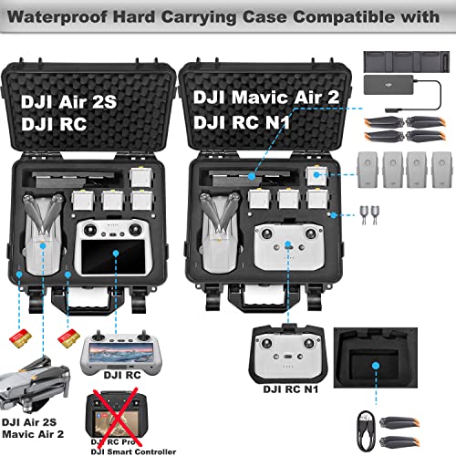 Lekufee Waterproof Hard Case for DJI Mavic Air 2S & 2, Compatible with DJI RC/N1, Case Only - Image 2