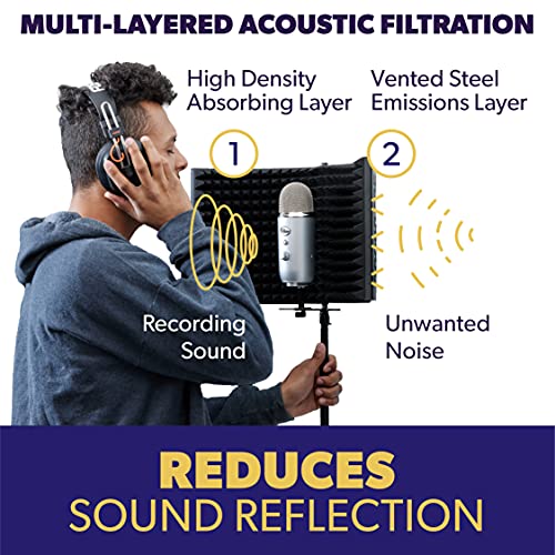 AUPHONIX PRO Isolation Shield - Microphone Reflection Filter for Recording - Mic Studio Equipment - Image 3