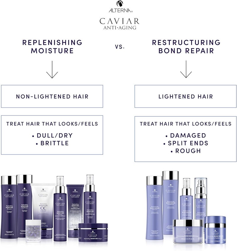 Alterna Caviar Anti-Aging Replenishing Moisture Conditioner for Unisex - 8.5 oz - Image 5