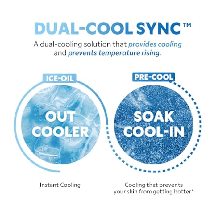 TIRTIR Ice-Cooling Water Drop Serum | -4.39°C Cooling Korean Serum for Face Instant Hydration Soothing Care (1.01 Fl Oz) - Image 3