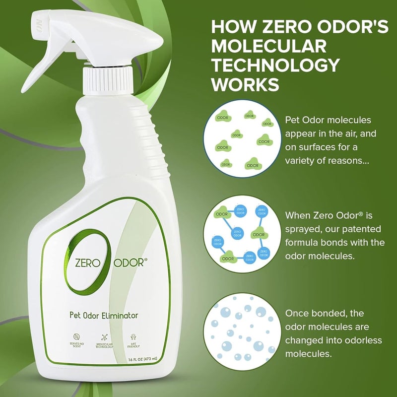 Zero Odor - Pet Odor Eliminator for Strong Odor, Eliminate Air & Surface Odors – Patented Molecular Technology Best For Carpet, Furniture, Beds Smell Great Again (Over 400 Sprays Per Bottle) - Image 3