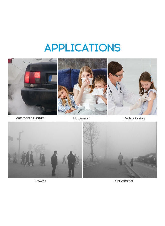 NIBEMINENT 5-Piece FFP3 Face Mask - Image 3