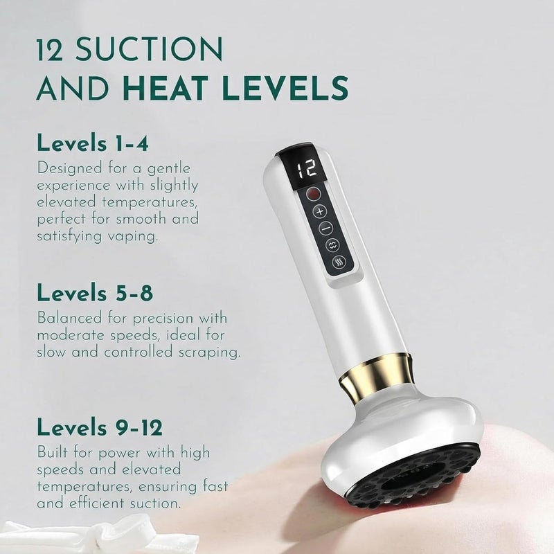 Flowerwish Handheld Cellulite Massager,Witn Ginger Essential Oil Stomach Fat Massager, New Intelligentn Egative Pressure Cupping Massage Instrument, Cordless Rechargeable Vibrating Massager Body Shaping Machine for Arms, Legs, Back Used at Home with 12 Suction Modes (White) - Image 3