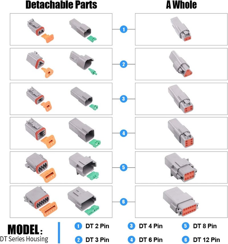 Glarks مجموعة موصلات الأسلاك الكهربائية المقاومة للماء من غلاركس 54 قطعة 4 دبابيس - Image 3