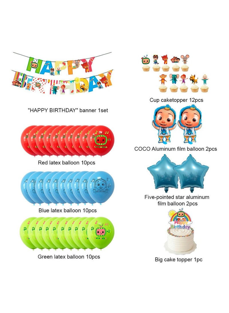 CocoMelon Theme Birthday Party Decoration Box - Cocomelon Birthday Party Supplies, Birthday Party Decorations Include Happy Birthday Banner, Cake topper, Hanging Swirls, Latex Balloons
