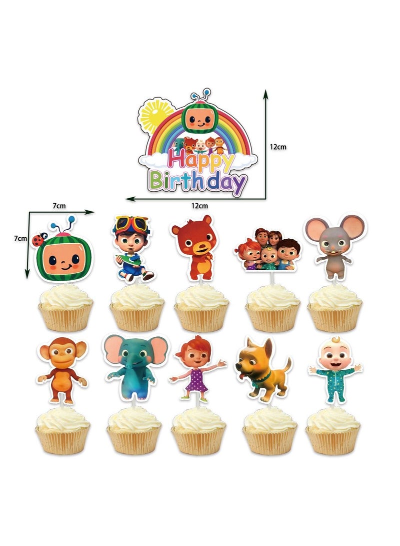 CocoMelon Theme Birthday Party Decoration Box - Cocomelon Birthday Party Supplies, Birthday Party Decorations Include Happy Birthday Banner, Cake topper, Hanging Swirls, Latex Balloons