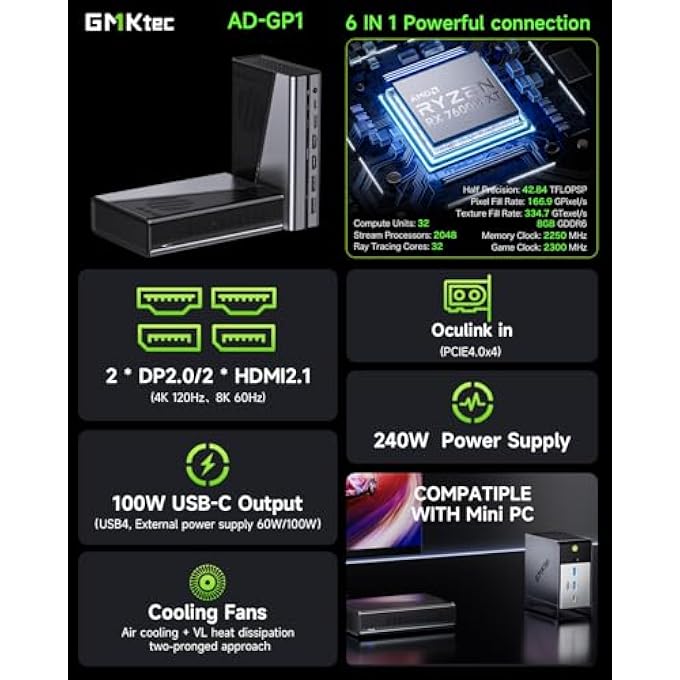 rayihni محطة توصيل GPU خارجية AD-GP1، حاوية EGPU مع بطاقة الرسوميات AMD RADEON 7600M XT، HDMI2.1، DISPLAYPORT2.0، OCULINK، USB4، رصيف EGPU - Image 2