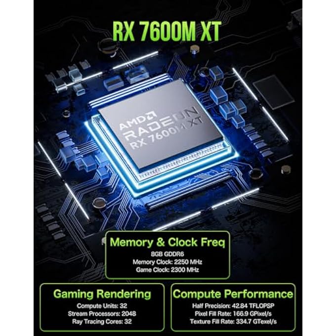 rayihni محطة توصيل GPU خارجية AD-GP1، حاوية EGPU مع بطاقة الرسوميات AMD RADEON 7600M XT، HDMI2.1، DISPLAYPORT2.0، OCULINK، USB4، رصيف EGPU - Image 3