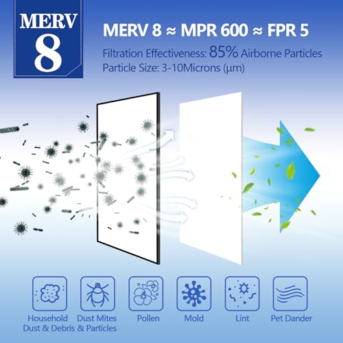 Demiwise MERV 8 Air Filter Material 23 Ft Cut to Fit Air Filter Media for Home HVAC Furnace AC Purifier Filters Dust and Pet Dander as Small as 30 MicronsEasy DIY with Hook Tape - Image 3
