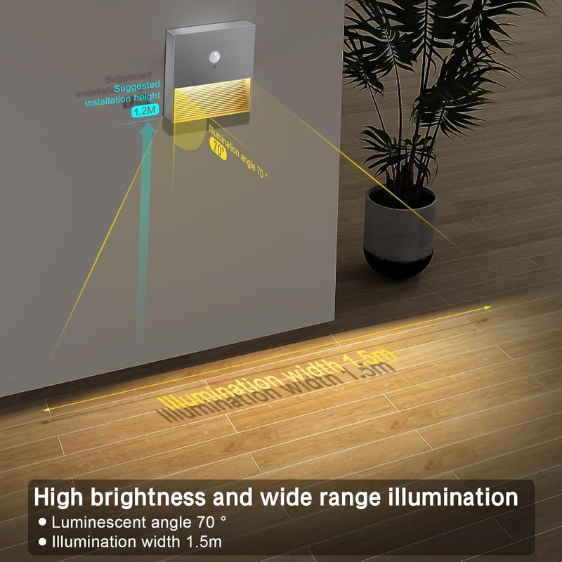 Luckam Rechargeable Mini Motion Sensor Night Light, Indoor Warm White LED Magnetic Stick-On Closet Light, Adjustable Brightness for Wall, Stairs, Cabinet, Hallway (1 Pack) - Image 3