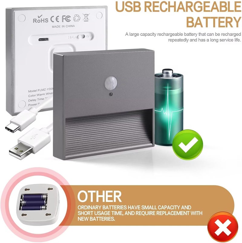 Luckam Rechargeable Mini Motion Sensor Night Light, Indoor Warm White LED Magnetic Stick-On Closet Light, Adjustable Brightness for Wall, Stairs, Cabinet, Hallway (1 Pack) - Image 5