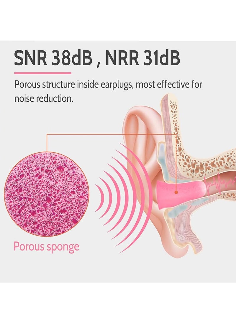 BONITO - 30 Pairs Pack - Ultra Soft Foam Earplugs Sleep, 38dB SNR 31dB NRR Sound Blocking Noise Cancelling Ear Plugs for Sleeping, Travel, Shooting and Working (Multicolor) - Image 1