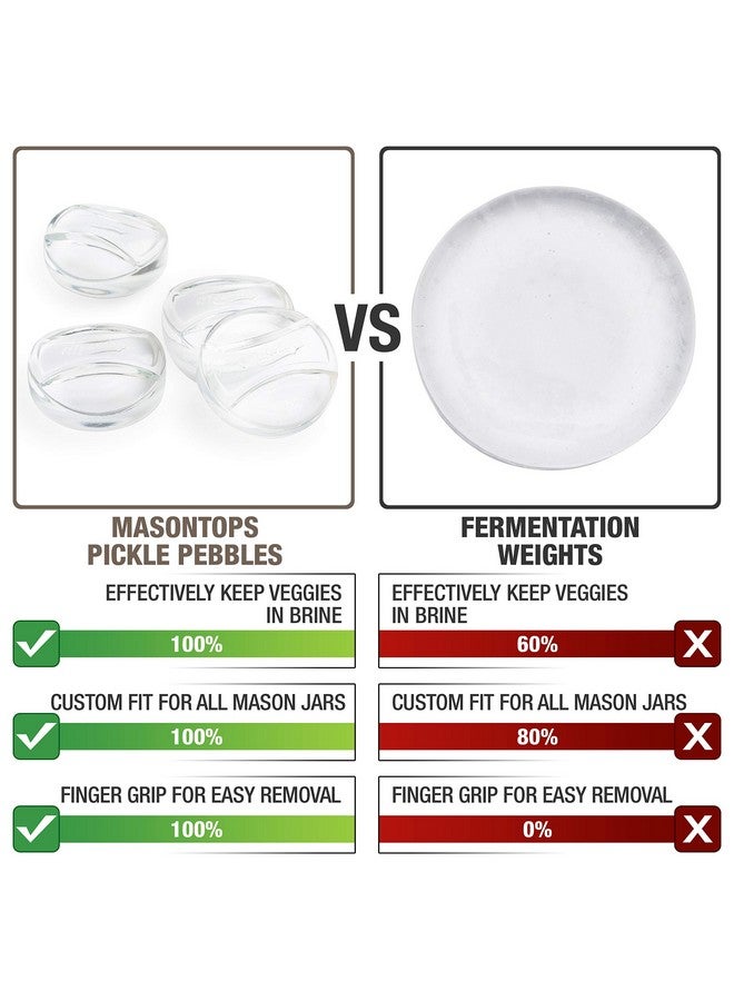 Masontops Masontops Pickle Pebble Glass Infinity Weights for Fermenting - Pickling Weight Set - Small/Regular Mouth Mason Jar Fermentation  - Image 2