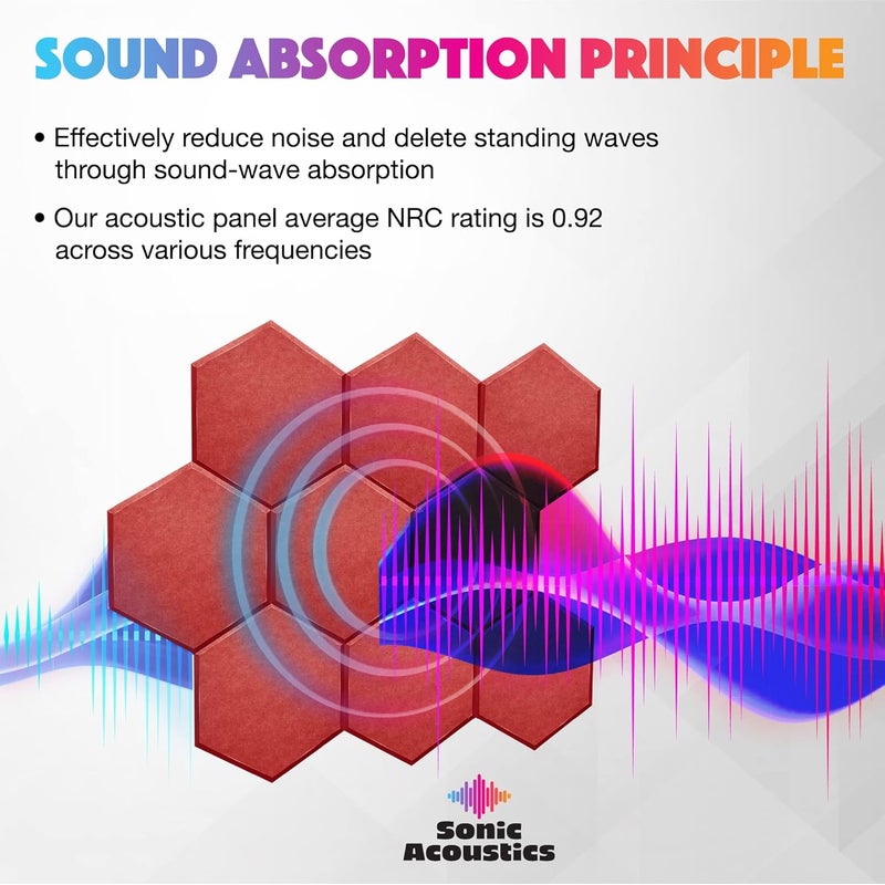 Sonic Acoustics حزمة من 12 لوحة صوتية هكسائية من ، مقاسات 14" × 12" × 0.4"، عالية الكثافة، تمتص الصوت، عازلة للصوت، بحواف مائلة، للاستخدام في الاستوديوهات، لون أحمر - Image 2