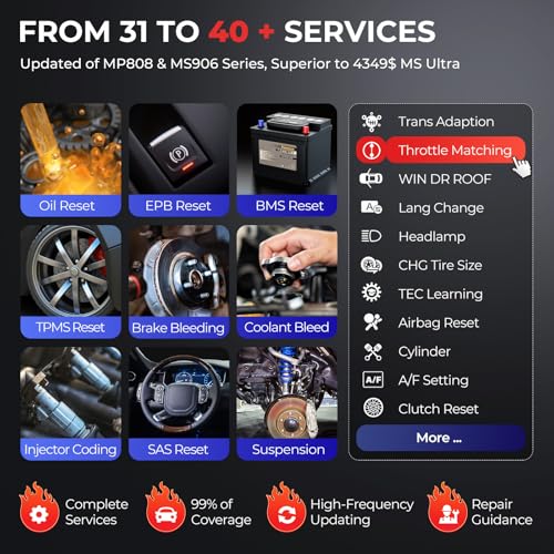 Autel MaxiPRO MP900-TS Scanner: 2025 Level-up of MP808S-TS, MP808BT Pro, MS906TS w/DoIP CAN-FD, 40+ Services, OE ECU Coding, TPMS Programming Relearn, Bi-Directional Test, All System Scan, FCA SGW - Image 5