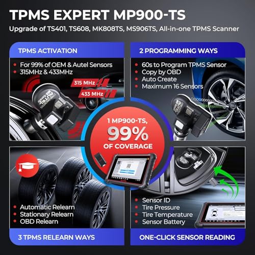 Autel MaxiPRO MP900-TS Scanner: 2025 Level-up of MP808S-TS, MP808BT Pro, MS906TS w/DoIP CAN-FD, 40+ Services, OE ECU Coding, TPMS Programming Relearn, Bi-Directional Test, All System Scan, FCA SGW - Image 3