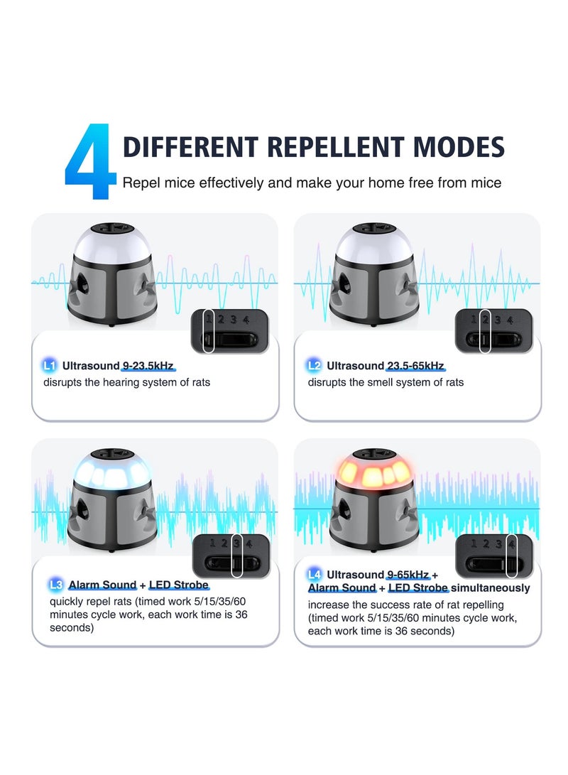 KASTWAVE  repellant للفأر ، repellent للجرذان فوق الصوتية ، 4 في 1 repellant للفئران ، تردد لردع الجرذان وضوء فلاش LED ، للاستخدام الداخلي للسناجب والفئران والجرذان والآفات  - Image 4