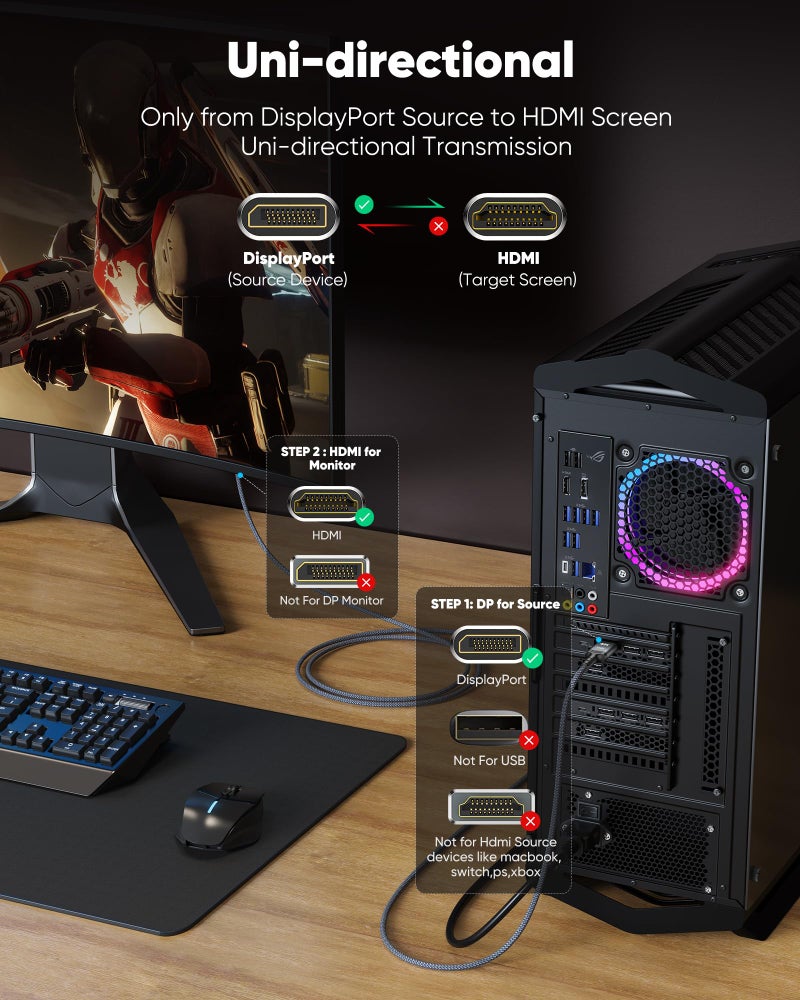Highwings 4K DisplayPort to HDMI, Uni-Directional Only, 6.6ft DP (Source) to HDMI (Display) 1.4 Cable, 4K@30Hz, 2K@60Hz, 1080P Full HD, Braided Cord for Dell, NVIDIA, AMD, Monitor, Projector (Grey) - Image 4