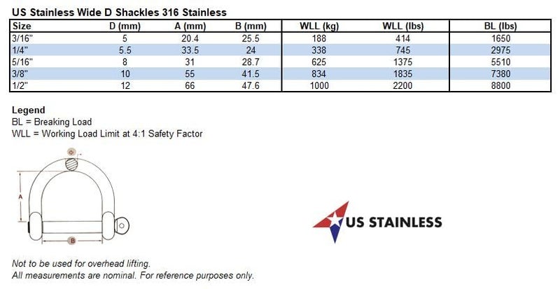 US STAINLESS Stainless Steel 316 Wide D Shackle 3/8" (10mm) Marine Grade - Image 4