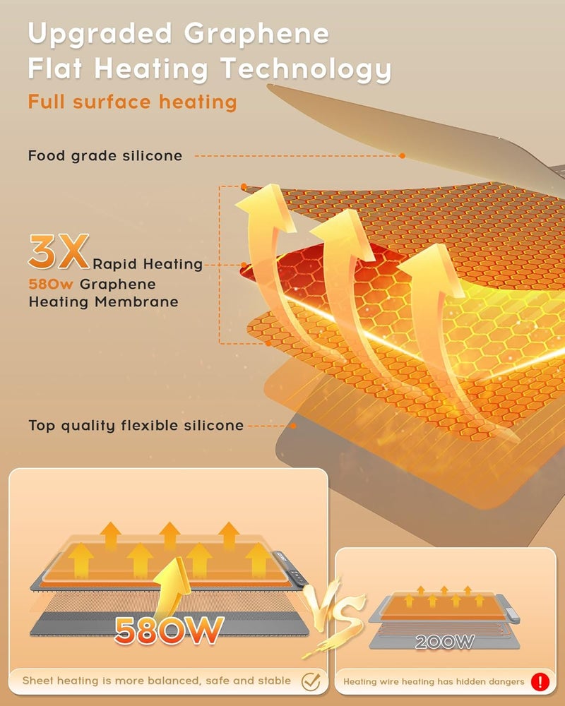 LBOLHZO Warming Mat For Food Extra Large 36"x16" 580W Food Warmer Chafing Dishes for Buffet,Food Warming Mat,Food Warmers for Parties Buffet,Portable Heating Pad 6 Level Temp 6 Hour Timer (Plus Grey) - Image 3