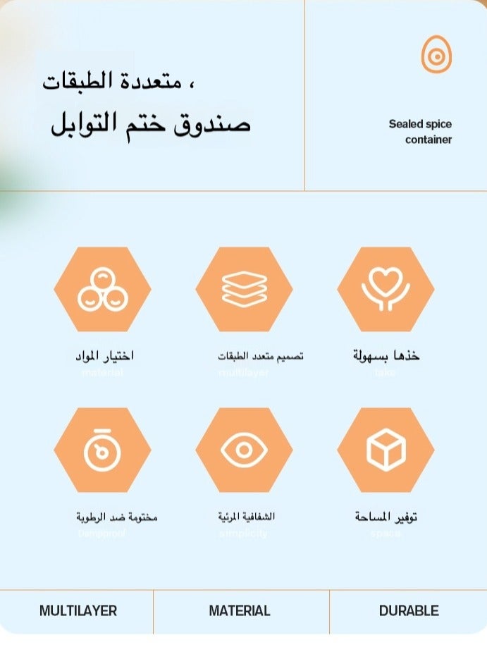 4 علب توابل محكمة - عبوات مطبخ صيني لحفظ الهيل والكركم والبهارات  - Image 3