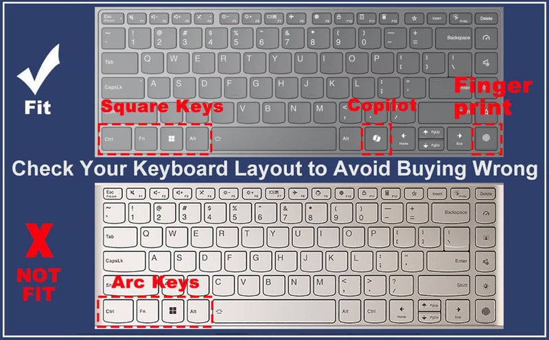 MUBUY-GOL Keyboard Cover for 2025 Lenovo Yoga Slim 9i Gen 10 14", & Lenovo Yoga 9i 2-in-1 Gen 10 Aura Edition 14″, & Lenovo Yoga 9 2-in-1 14IMH9 2024 14" inch Laptop Keyboard Cover Protector-TPU - Image 2