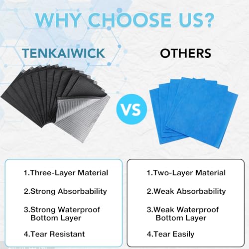 TENKAIWICK 160 Pack Disposable Dental Bibs 13"x18", 3-Ply Waterproof Tattoo Bibs Sheet for Nail Salon, Dental Clinic, Feeding, Tattoo Shop (Black) - Image 4