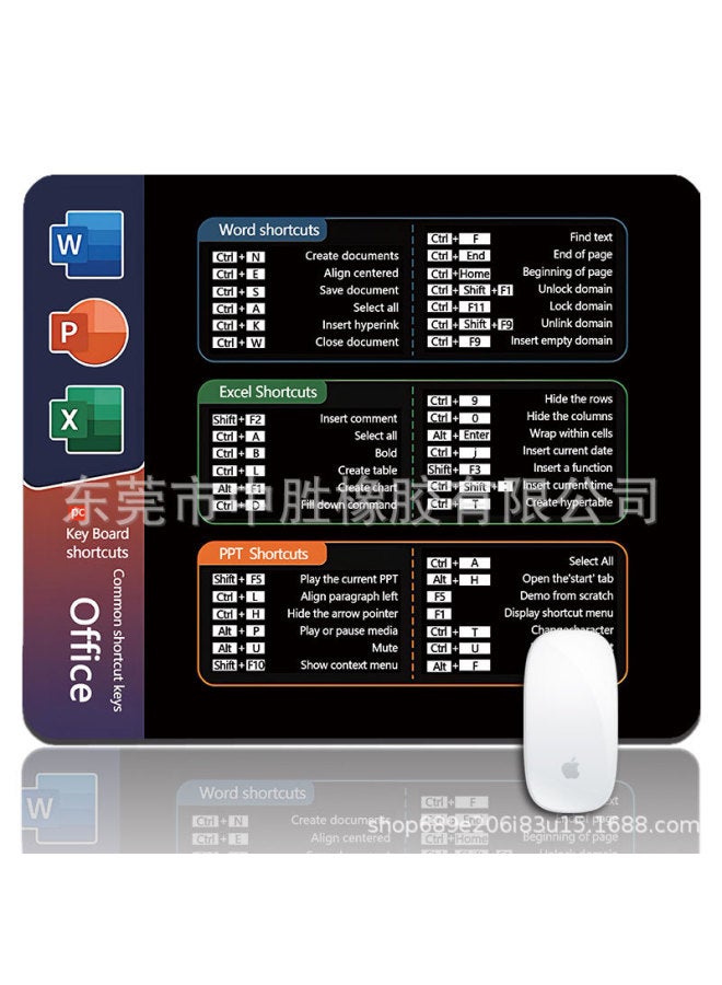 Zhongsheng Rubber Mousepad Cross-border Special For Mouse Pad Mouse Pad Making English Shortcut Key Source Manufacturer 