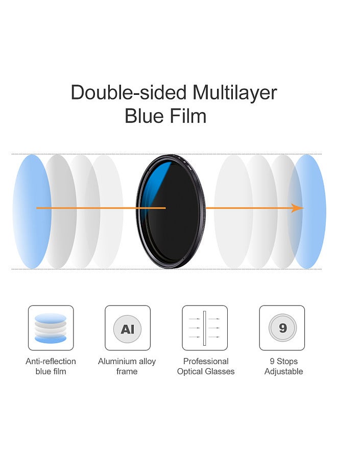 K&F Concept - 72mm Ultrathin Variable ND Filter ND2 to ND400 Adjustable Neutral Density Filter Compatible with Canon 7D 60D 70D 500D Compatible with Nikon D7000 D600 D300 D800 D7100 Compatible with Sony A77 NEX 5 - Image 1