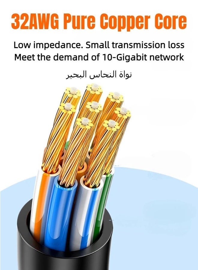 SAMZHE كابل إيثرنت فائق النحافة من نوع Cat6A بطول 10 أمتار، بسرعة 10 جيجابت في الثانية و500 ميجاهرتز، مصنوع من النحاس النقي، اجتاز اختبار فلوك، تصميم مرن ونحيف بسمك 2.8 مم، موصل RJ45 مطلي بالذهب مع غطاء واقٍ، كابل شبكة مضاد للتداخل لأجهزة الراوتر والمودم والكمبيوتر الشخصي وPS5 وXbox (أبيض) - Image 5