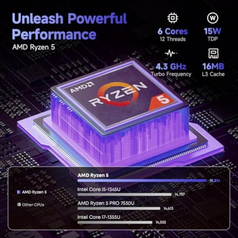 Gaming Laptop 16'', AMD Ryzen 5 Beat i7-1355U,16GB RAM 512GB SSD, Windows 11 Pro Laptop with Office, IPS 2K Display, Backlit Keyboard, 74.1Wh, WiFi 6, BT 5.2, 4K HDMI - Image 3