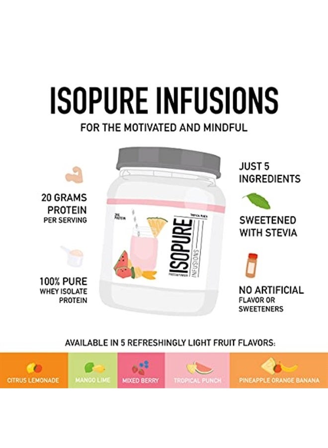 Isopure مسحوق البروتين، بروتين مصل اللبن المعزول، مزيج مشروب التعافي بعد التمرين، خالٍ من الغلوتين وبدون إضافة سكر، مشروبات منقوعة بنكهة الليمون والحمضيات، 16 وجبة، 0.88 رطل - Image 2