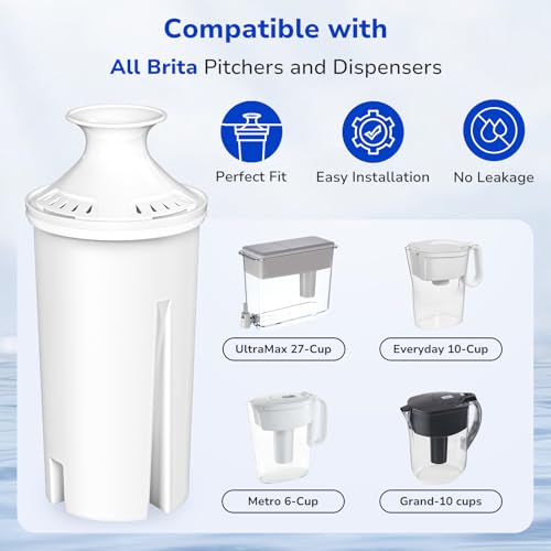 Fil-Fresh 3-Pack Water Filter Replacements for Brita Water Pitchers and Dispensers, NSF 53&42 Certified to Reduce Cadmium, Mercury, Copper, Zinc, BPA free, Lasts 2 Months or 40 Gallons - Image 3