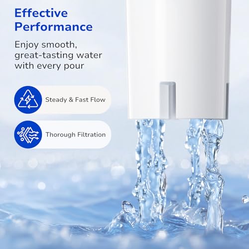 Fil-Fresh 3-Pack Water Filter Replacements for Brita Water Pitchers and Dispensers, NSF 53&42 Certified to Reduce Cadmium, Mercury, Copper, Zinc, BPA free, Lasts 2 Months or 40 Gallons - Image 5