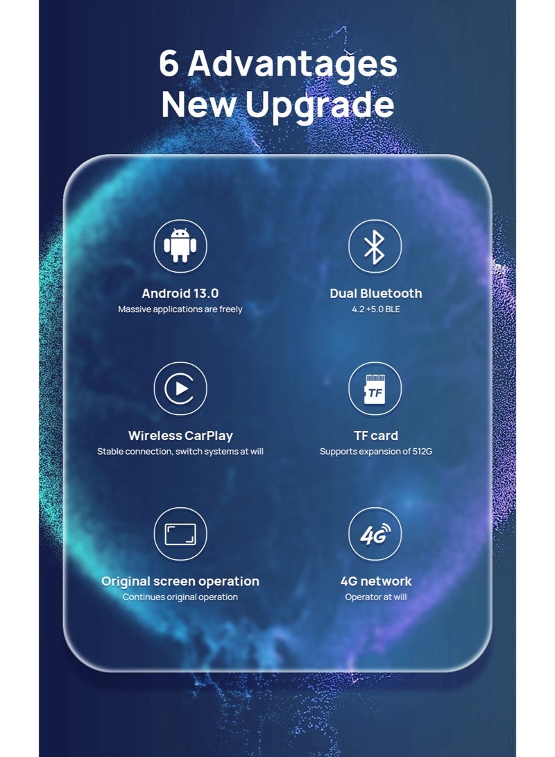 Carlinkit تصميم حزمة (للسعودية) CarlinKit CarPlay Ai Box 4G+64G Android 13 محول لاسلكي و Android Auto، Qualcomm SM6225 ثماني النواة 4GB+64GB، يدعم 512GB SD، خيارات RGB وغير RGB، نقطة اتصال 4G LTE، نظام GPS للملاحة لتسلية السيارة - Image 3