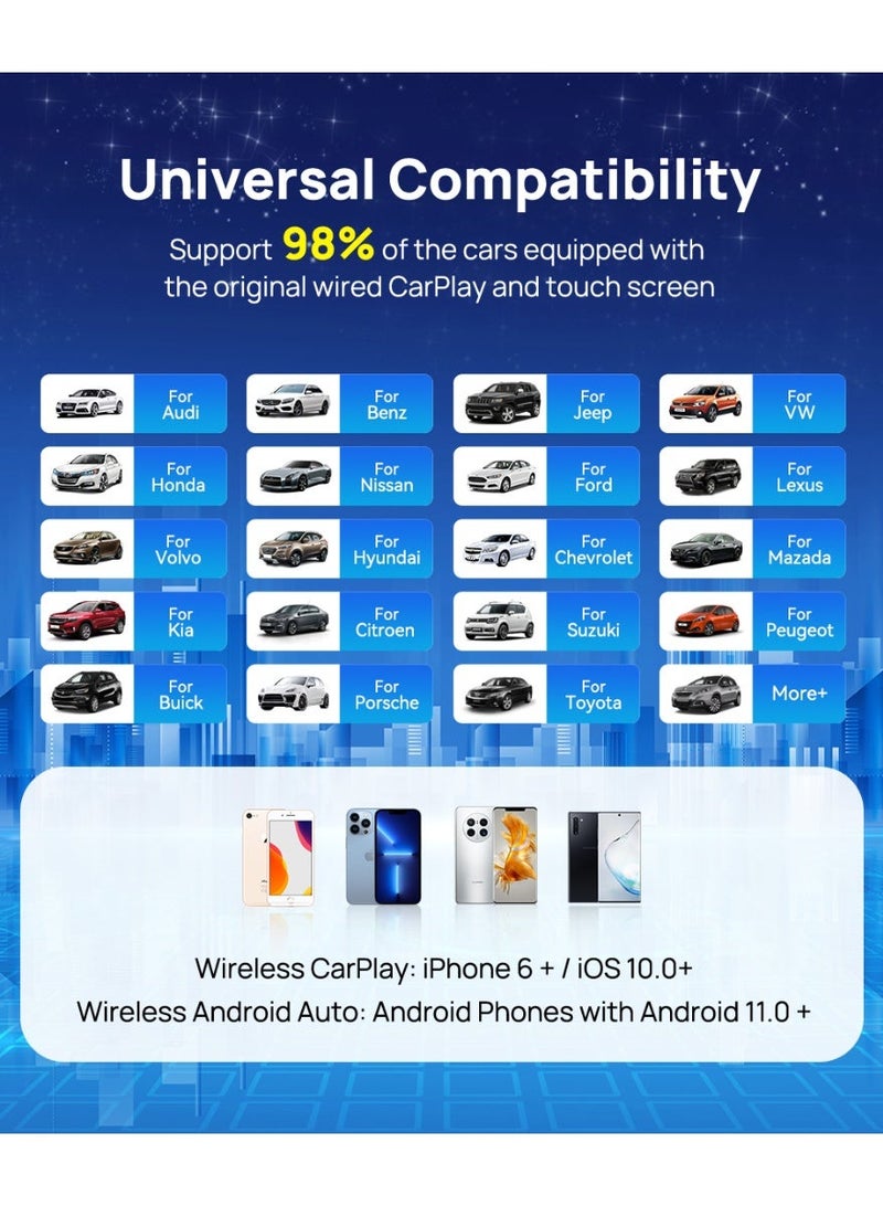 Carlinkit تصميم حزمة (للسعودية) CarlinKit CarPlay Ai Box 4G+64G Android 13 محول لاسلكي و Android Auto، Qualcomm SM6225 ثماني النواة 4GB+64GB، يدعم 512GB SD، خيارات RGB وغير RGB، نقطة اتصال 4G LTE، نظام GPS للملاحة لتسلية السيارة - Image 5