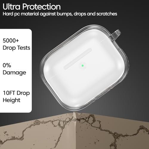 Sounce Earphone Case Cover Compatible with Airpods Pro 3 / 3rd Generation TWS Soft Silicone Skin Case Cover Shock Absorbing Protective Case with Keychain [Front LED Visible] - Image 5