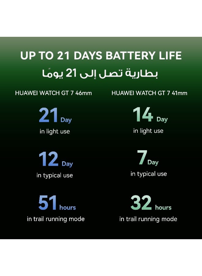 هواوي HUAWEI WATCH GT7 41mm Smart Watch, Upto 14 Days of Battery Life, Compatible with iOS & Android, ECG, Heart Rate Monitoring, 100+ Sports Modes, Physical Readiness Score, EasyCross Strap, Pink + FOC - Image 3