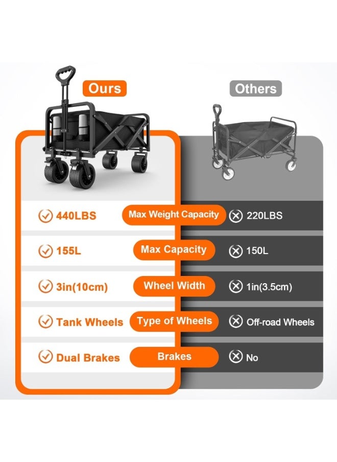 Piccasio 150 kg Collapsible Folding Wagon, Portable Large Trolley cart, Bearing Heavy Capacity Beach Garden Shopping Carts & Stroller Wagon, Utility Adjustable Handle Outdoor Camping with Heavy Wheels  - Image 1
