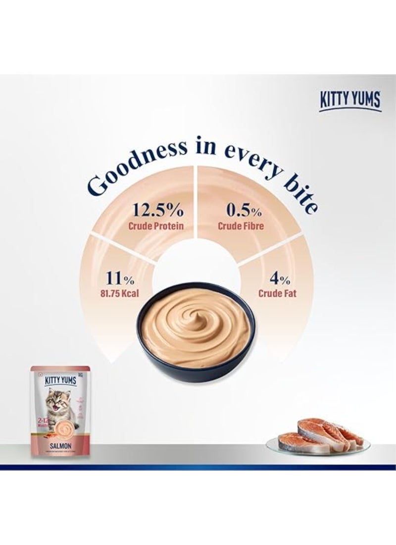 Kitty Yums Salmon Mousse Kitten 80gm – Pack of 24 - Image 3