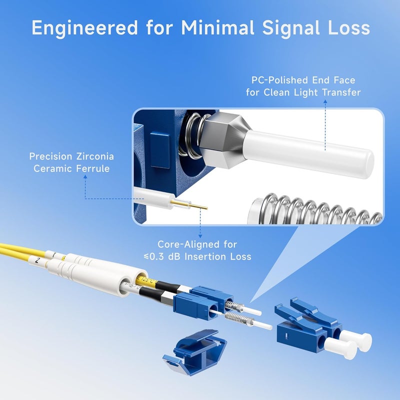 CableMatters Plenum Rated Duplex OS2 Single Mode Fiber Optic Patch Cable - 5m / 16.4ft, LC to LC UPC 9/125 OFNP OS2 Fiber Optic Cable - Image 5